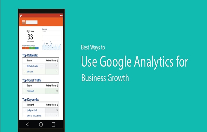 Google Analytics for Business decisions: A saving grace for digital marketing