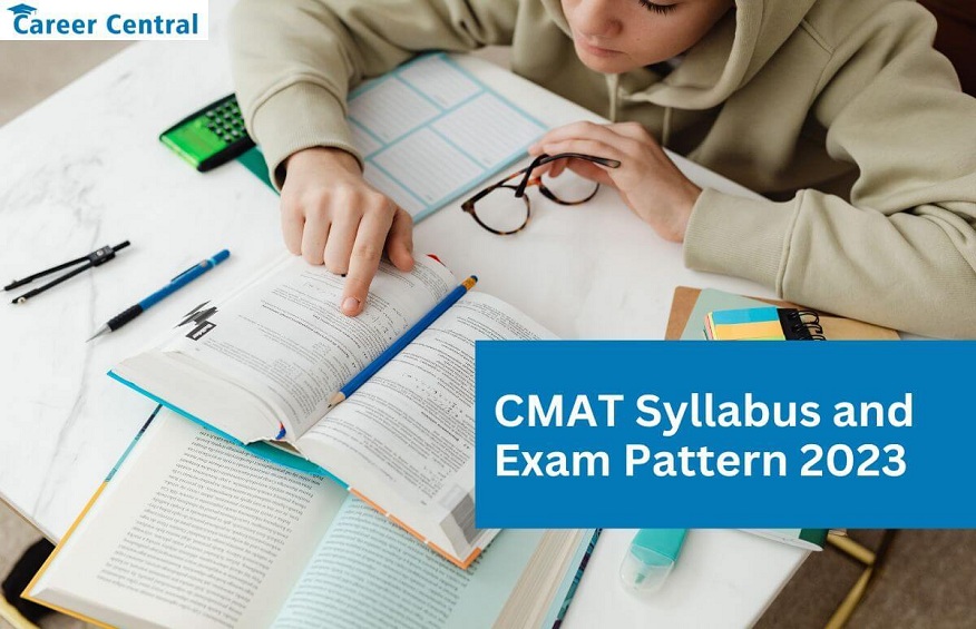 CMAT Score Vs Percentile